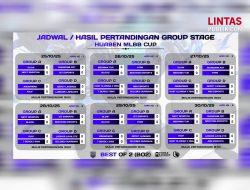 Hijaben Crew Umumkan Jadwal Resmi Group Stage Turnamen MLBB Championship 2025
