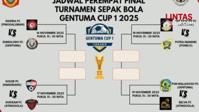 Empat Laga Panas Siap Warnai Perempat Final Gentuma Cup I 2025